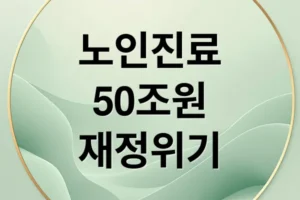 고령화 사회, 폭증하는 노인 진료비와 건강보험 재정 위기 진단