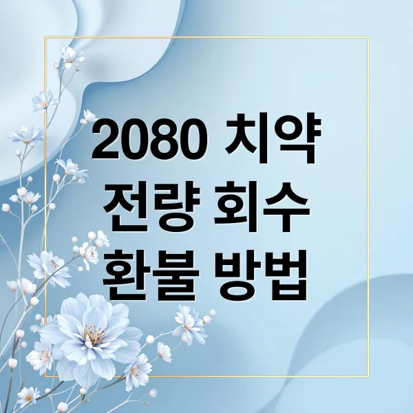 2080 치약 회수 총정리: 대상 제품 확인, 환불 방법, 안전성 논란 완벽 분석